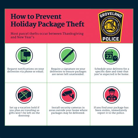 Ways to prevent package thefts this holiday season